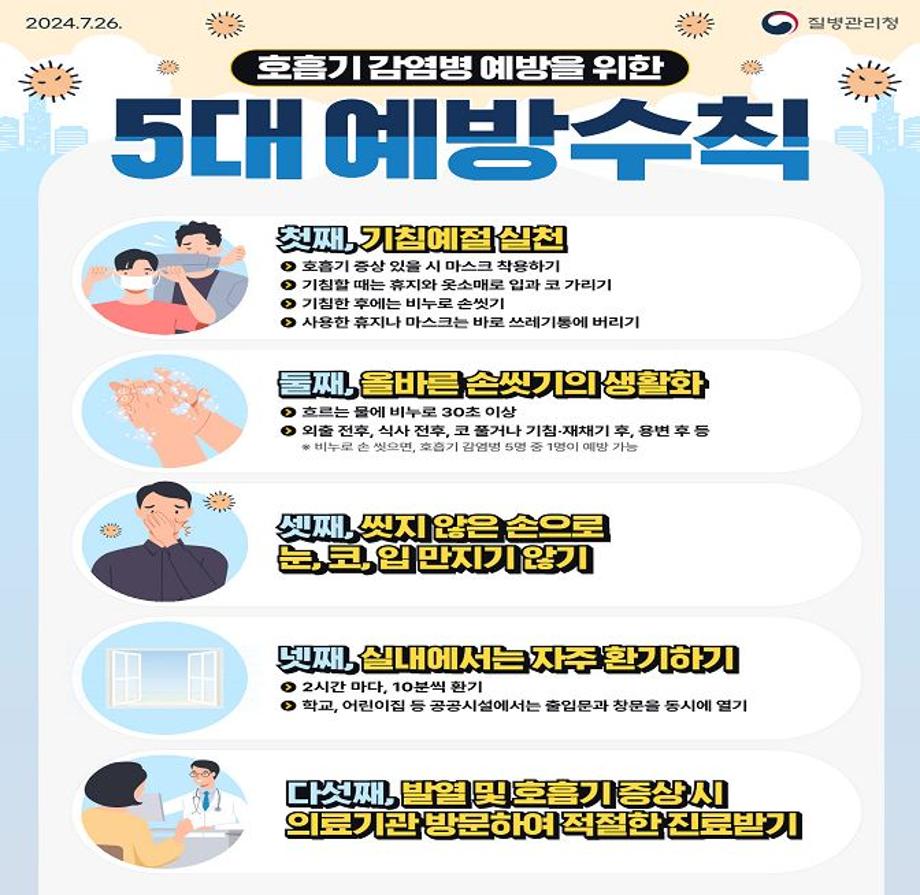 증평군보건소, 호흡기 감염병 예방수칙 준수 당부