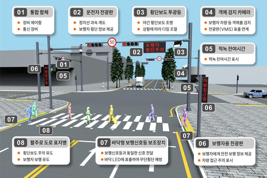 증평군, 주민이 직접 설계하는 &lsquo;스마트 도시&rsquo;