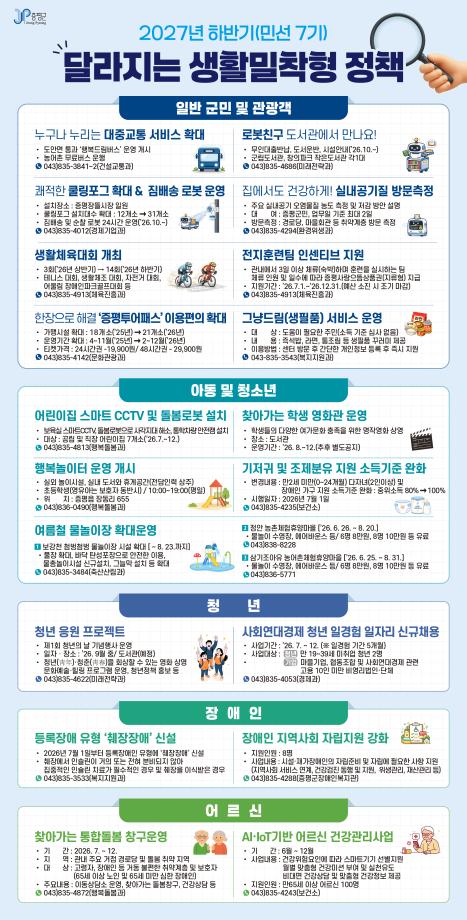 증평군, 하반기 달라지는 일상...버스 무료·AI 돌봄·스마트 안전 확대