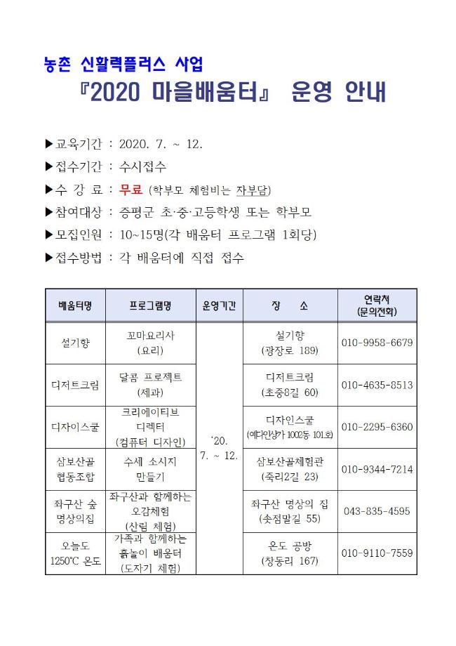 증평군, 마을공동체와 연계한 마을배움터 운영 추진