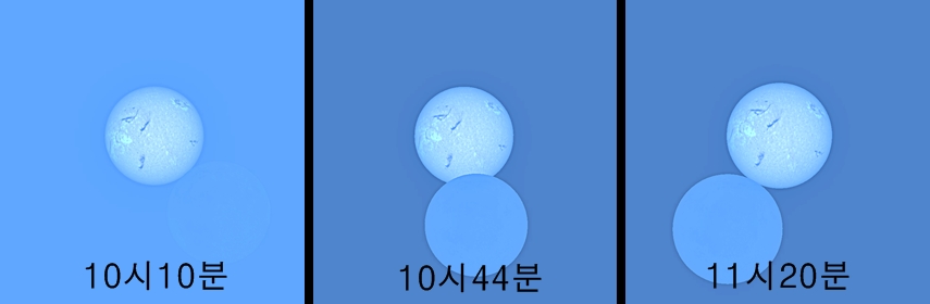 증평군, 3월 9일 부분일식 관측행사 진행