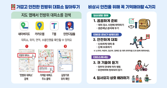 가깝고 안전한 민방위 대피소 알아두기  비상시 안전을 위해 꼭 기억해야할 4가지  

지도 앱에서 민방위 대피소를 검색  
네이버지도  카카오맵  T맵  안전디딤돌  
대피소, 위치, 면적, 수용인원을 확인할 수 있어요  

1. ‘민방위 대피소’ 검색  
2. 가까운 대피소 주소 클릭  
3. 길찾기로 위치 확인  

일상생활 중에  
1. 꼼꼼하게 준비  
- 대피 장소 사전에 파악하기  
- 생존배낭 준비해 두기  

민방공 경보가 발령되면  
2. 안전하게 대피  
- 신속하게 대피 후  
- 신체 보호하기  
※ 노약자, 어린이, 임산부, 장애인 등 대피 취약자를 도와 함께 대피하세요.  

대피소에서는  
3. 귀 기울여 듣기  
- 정부의 안내에 따라 행동  
- 유언비어에 현혹되지 않기  

4. 질서유지 상호 배려하기