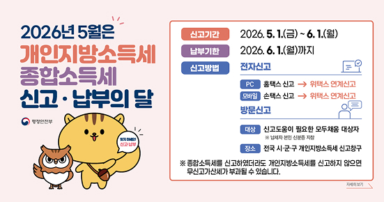 2026년 5월은 개인지방소득세, 종합소득세 신고·납부의 달

신고기간: 2026. 5. 1.(금) ~ 6. 1.(월)
납부기한: 2026. 6. 1.(월)까지
신고방법: 전자신고

PC: 홈택스 신고 → 위택스 연계신고
모바일: 손택스 신고 → 위택스 연계신고
방문신고 가능
대상: 신고도움이 필요한 모두채움 대상자
※ 납세자 본인 신분증 지참
장소: 전국 시·군·구 개인지방소득세 신고창구

※ 종합소득세를 신고하였더라도 개인지방소득세를 신고하지 않으면 무신고가산세가 부과될 수 있습니다.

행정안전부