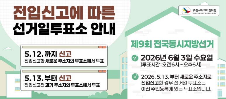 전입신고에 따른 선거일투표소 안내
5.12.까지 신고
전입신고한 새로운 주소지의 투표소에서 투표
5.13.부터 신고
전입신고전 과거 주소지의 투표소에서 투표
제9회 전국동시지방선거
2026년 6월 3일 수요일
(투표시간:오전6시~오후6시)
2026. 5. 13.부터 새로운 주소지로 전입신고한 경우 선거일 투표소는 이전 주민등록에 있는 투표소입니다.