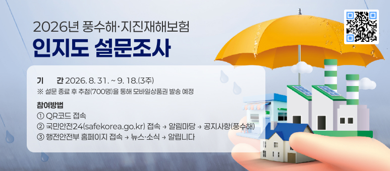 2026년 풍수해·지진재해보험 인지도 설문조사
▶ 기    간 : 2026. 8. 31. ~ 9. 18.(3주)
  ※ 설문 종료 후 추첨(700명)을 통해 모바일상품권 발송 예정
▶ 참여방법
  ➀ QR코드 접속
  ➁ 국민안전24(safekorea.go.kr) 접속 → 알림마당>공지사항(풍수해)
  ➂ 행전안전부 홈페이지 접속 → 뉴스·소식>알립니다