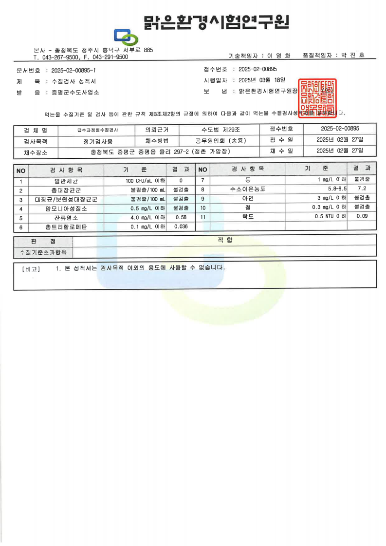 page19