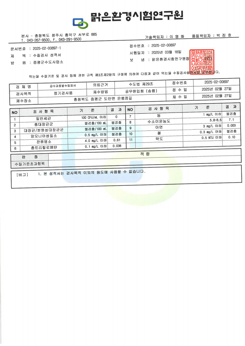 page21