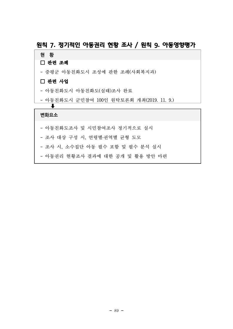page101