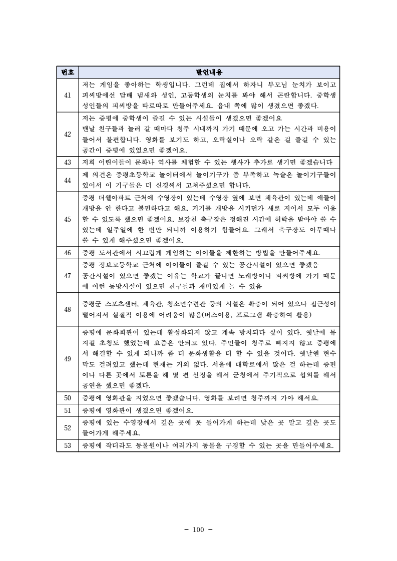 page112