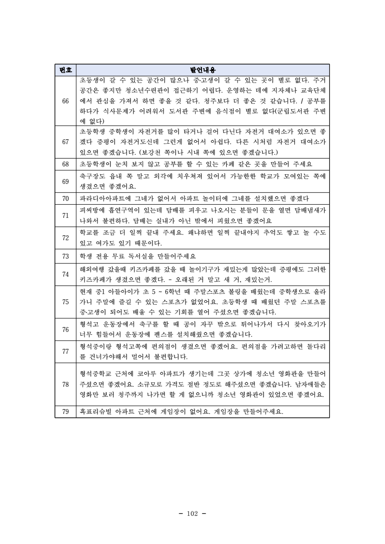 page114