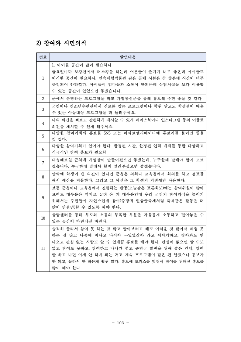 page115