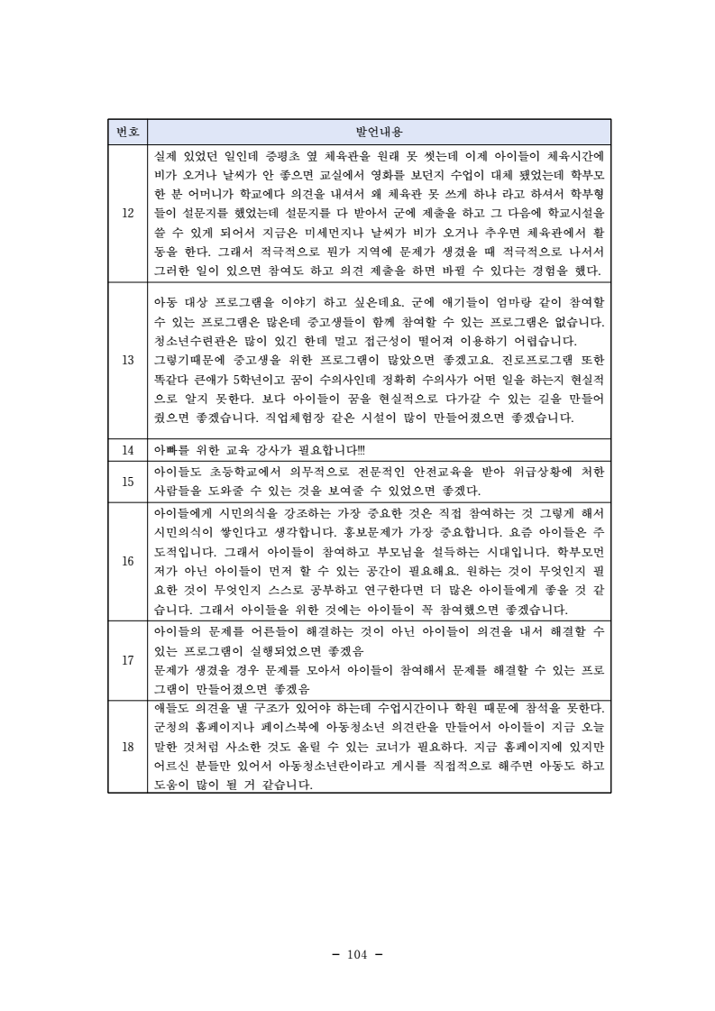 page116