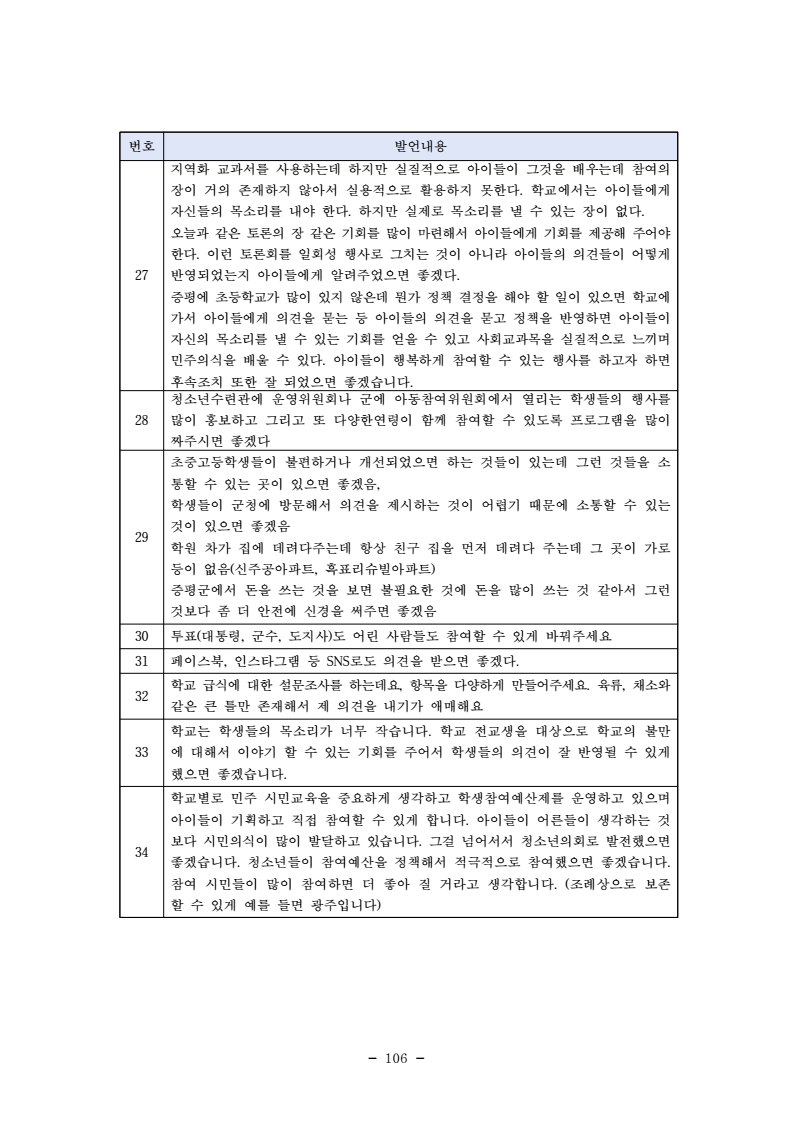 page118