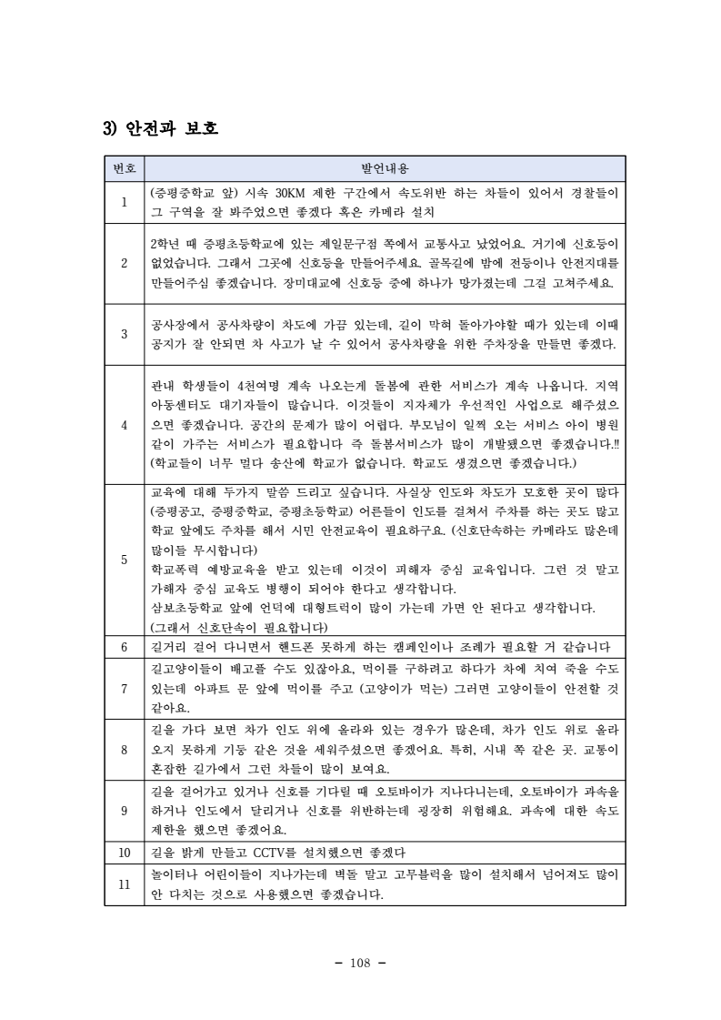 page120