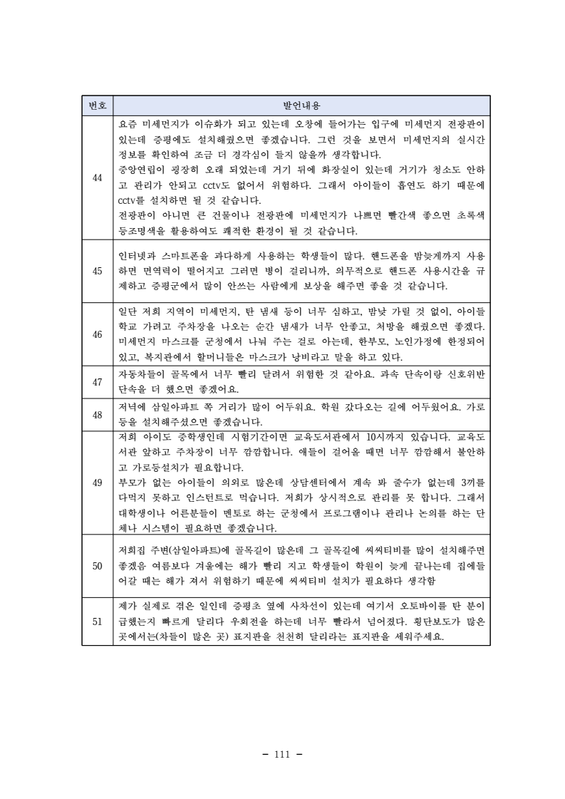 page123