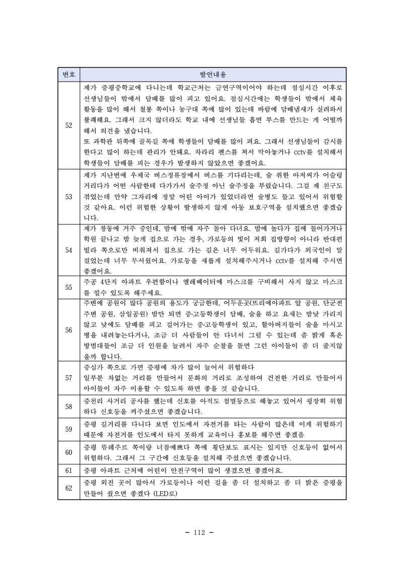 page124