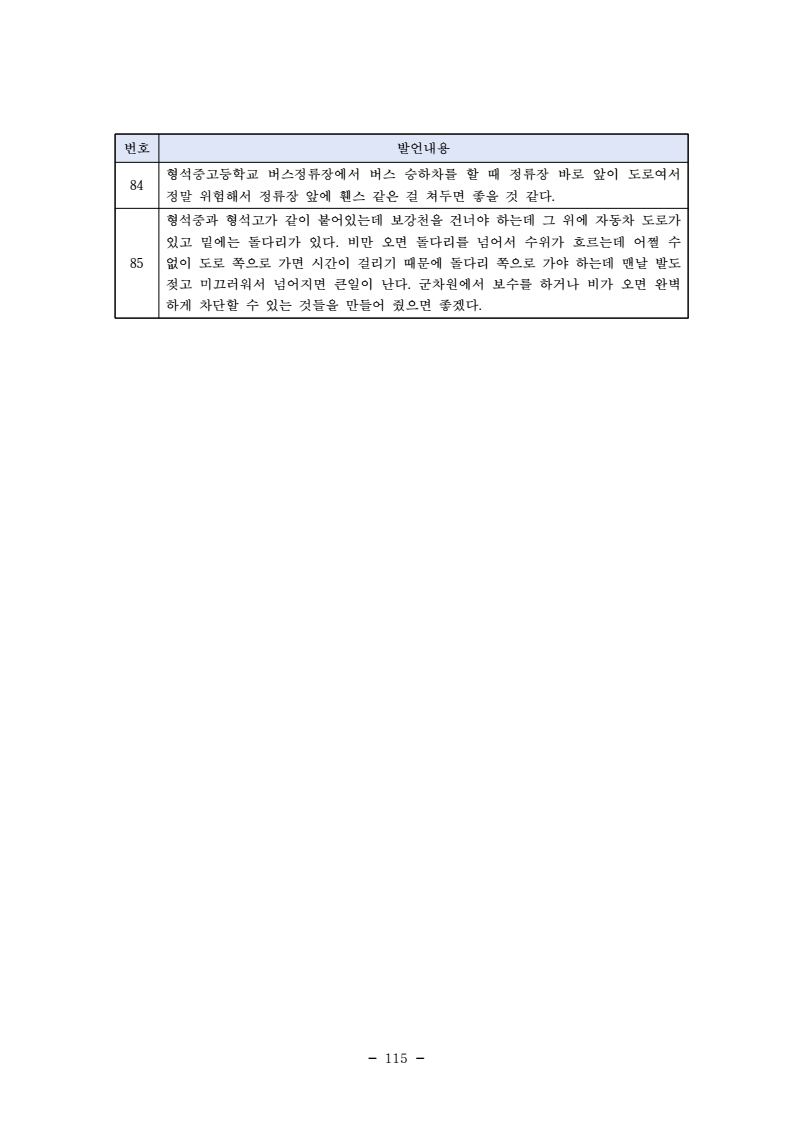 page127