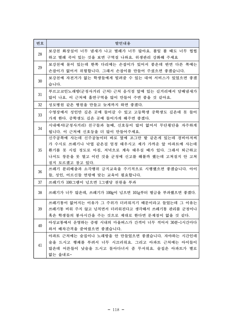 page130