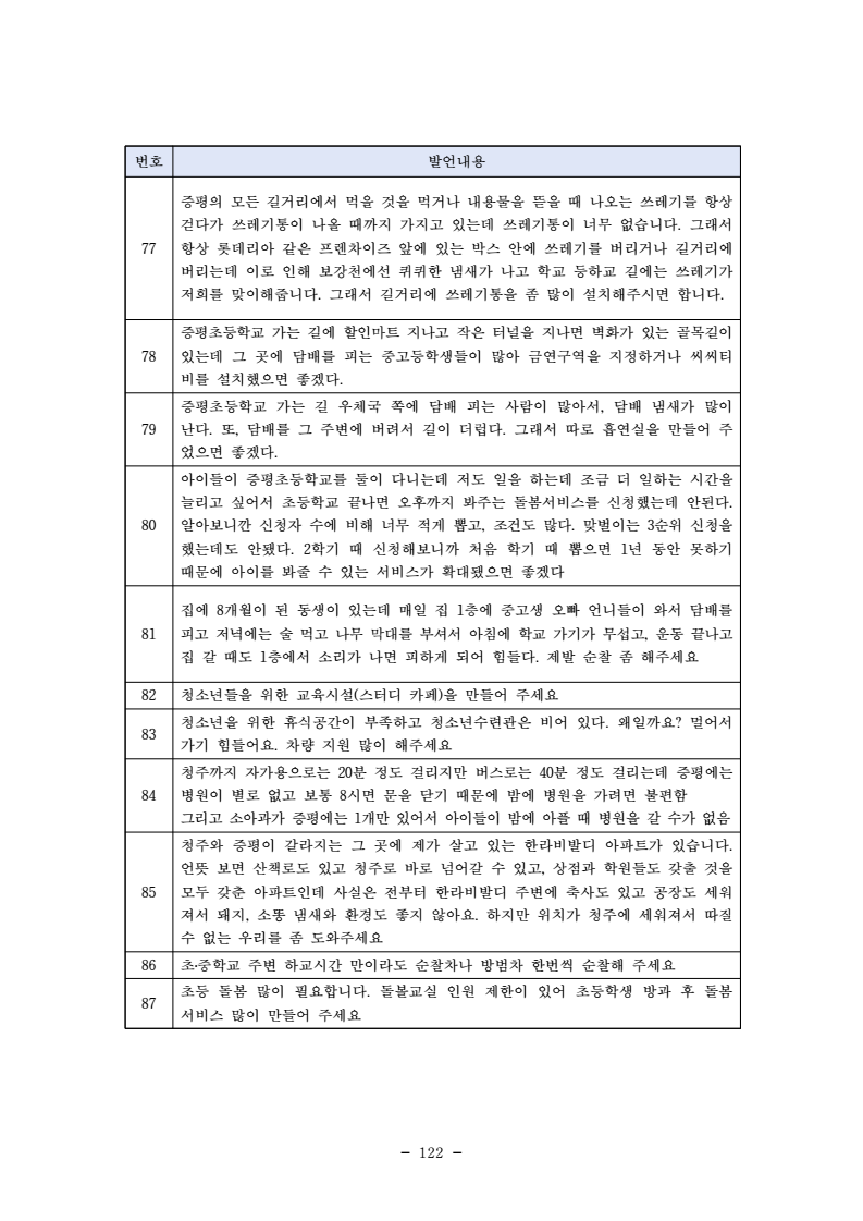 page134