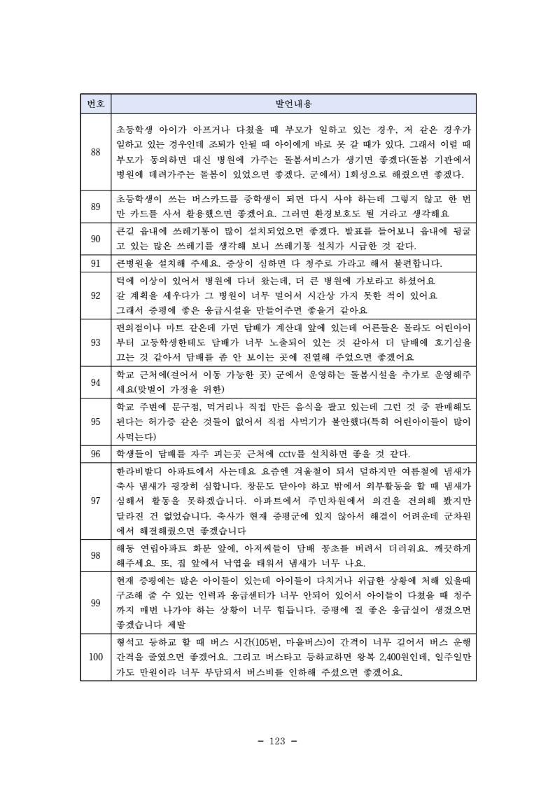 page135