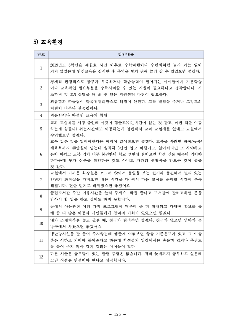 page137