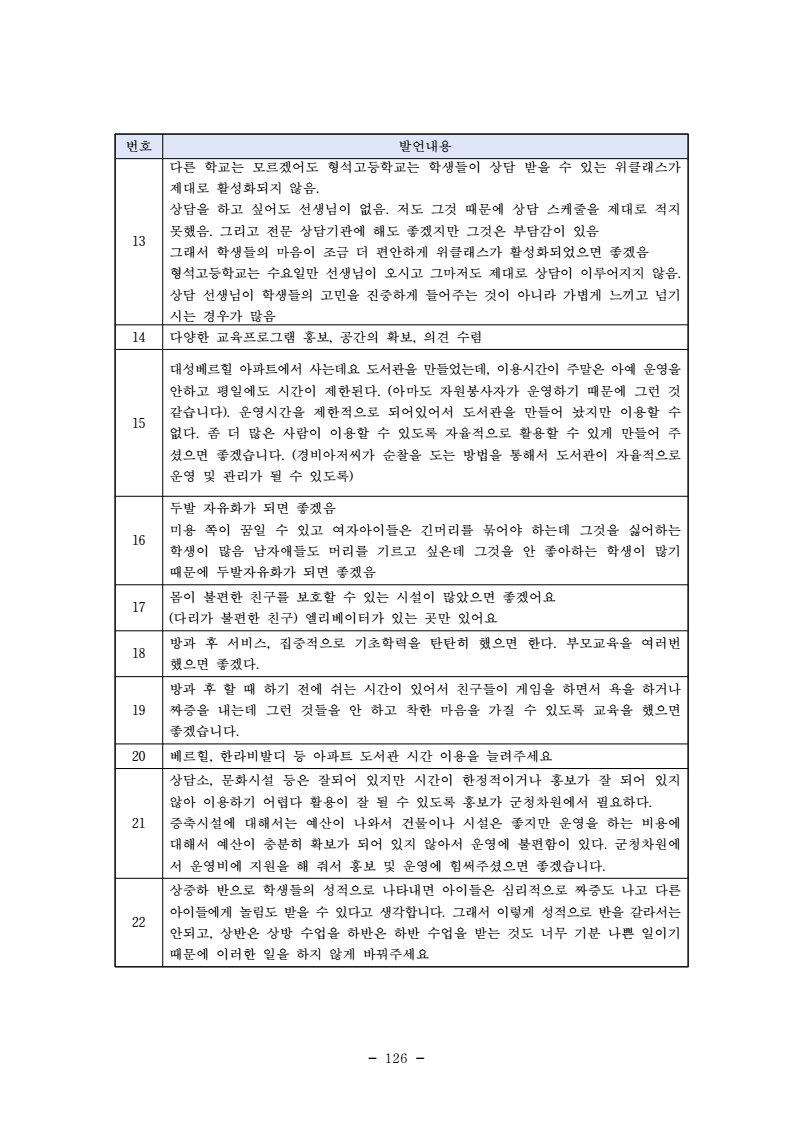 page138