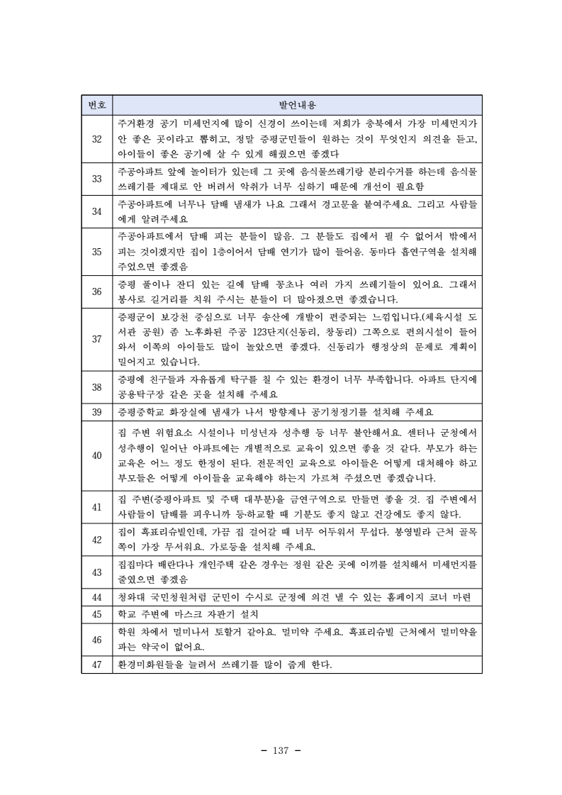 page149