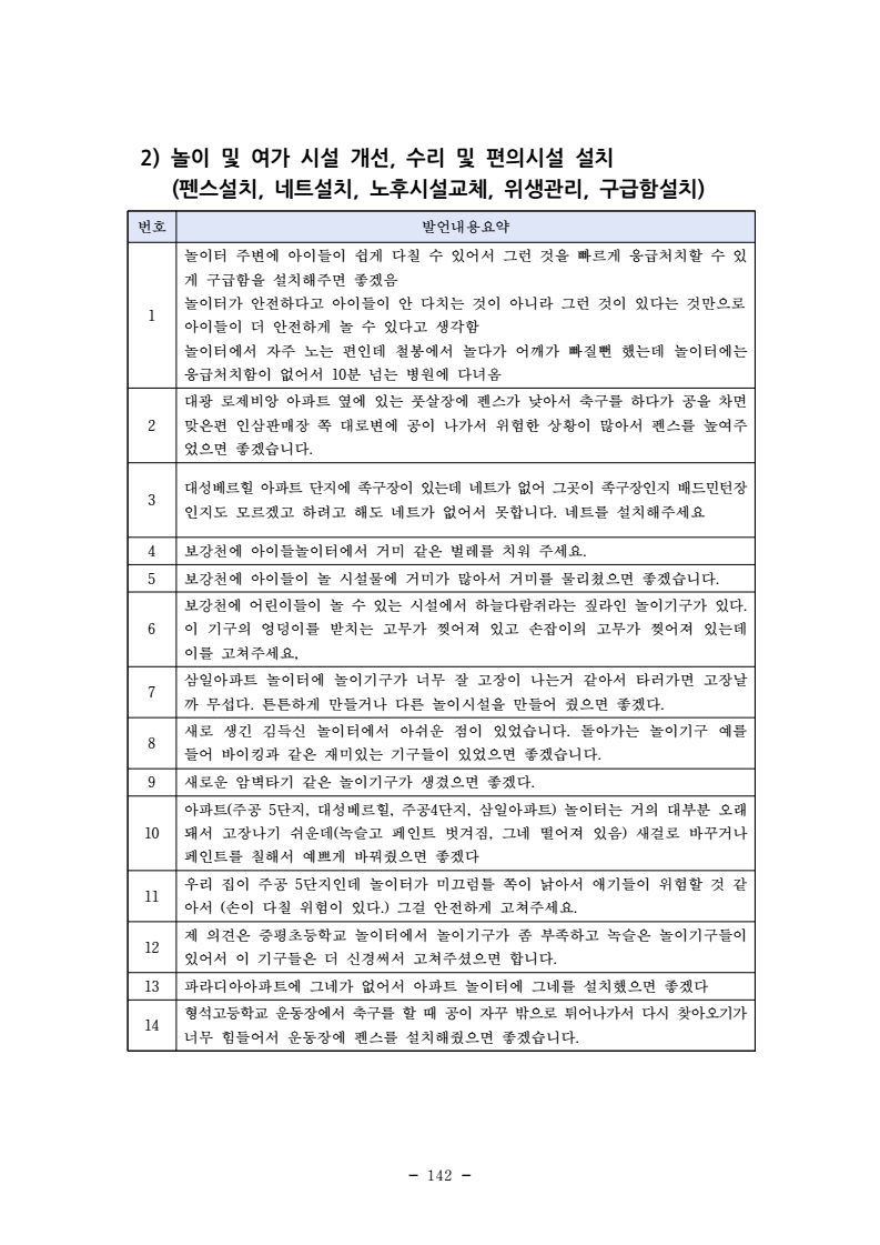page154