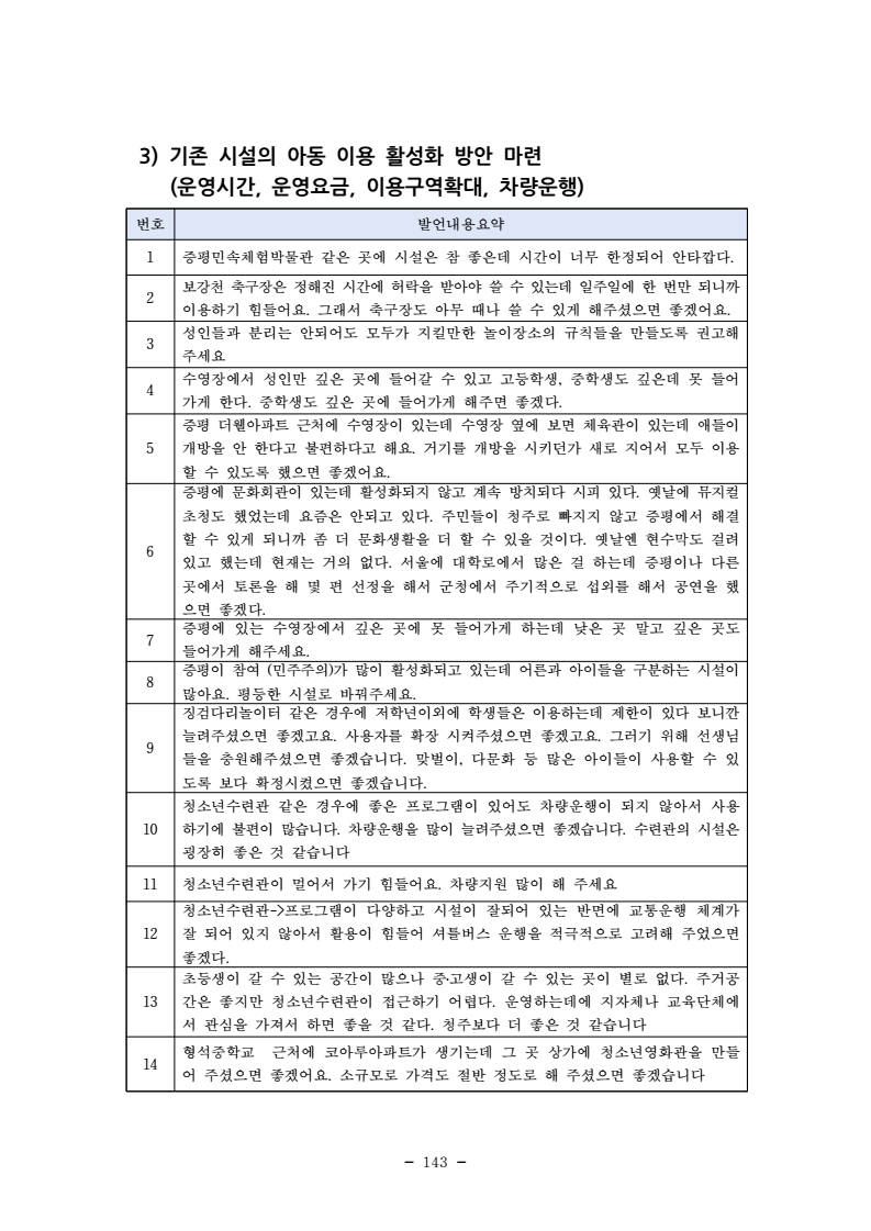 page155