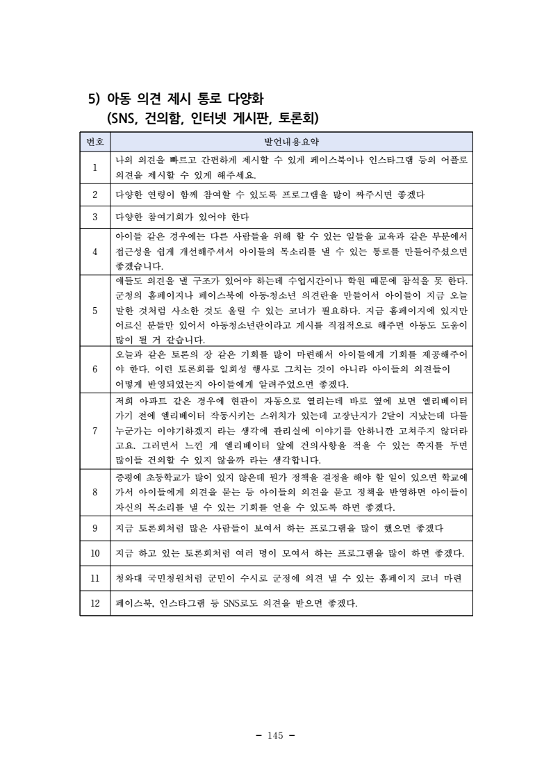 page157