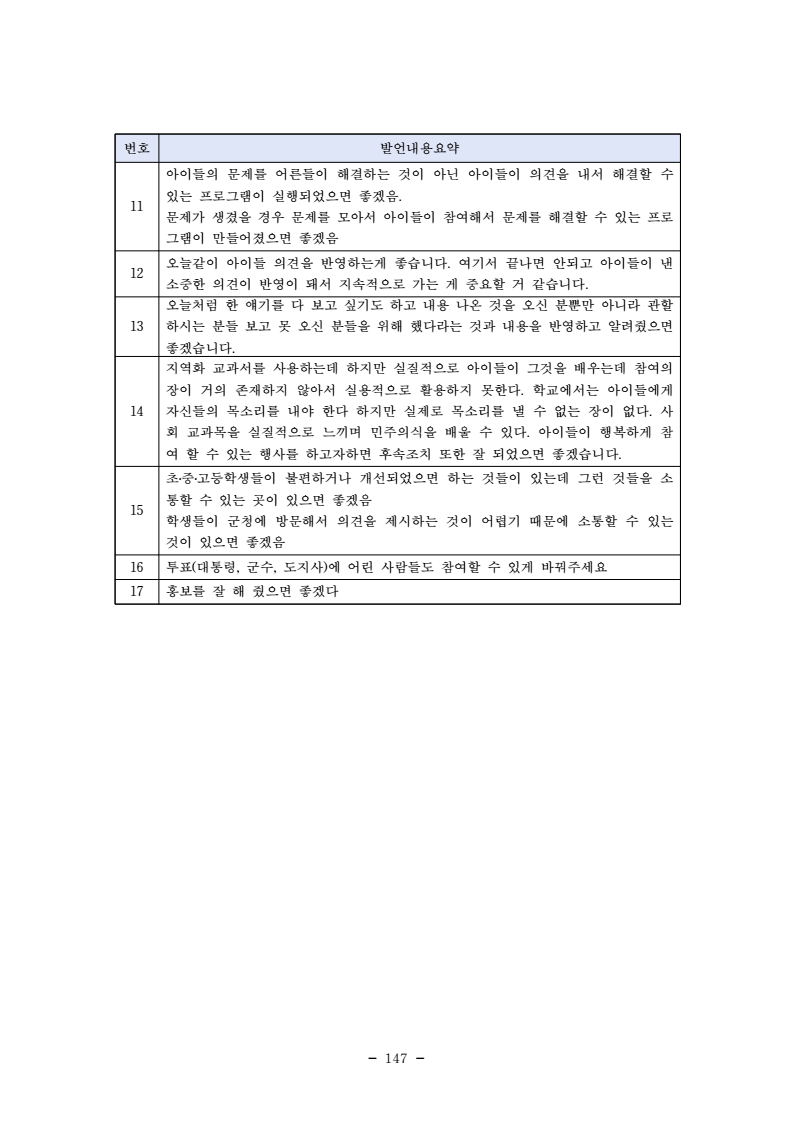 page159