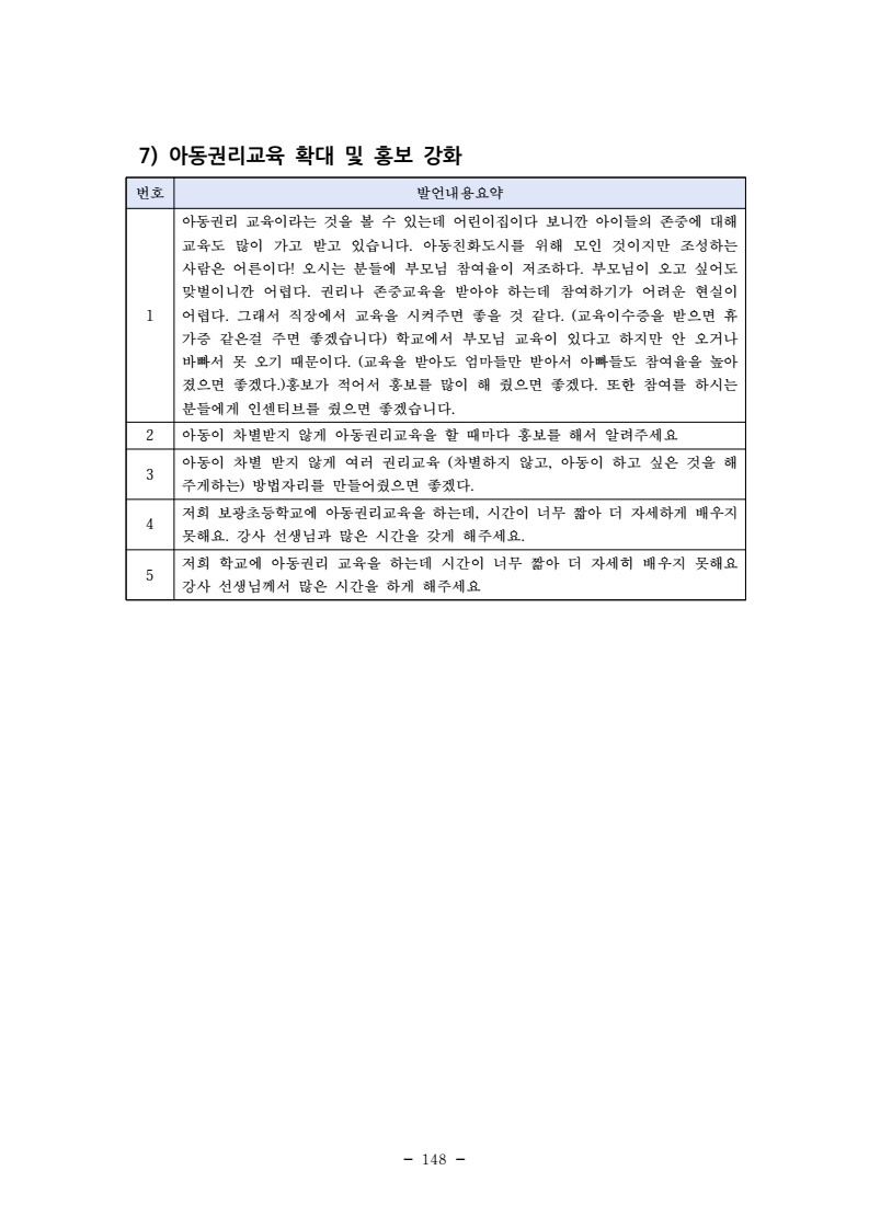 page160