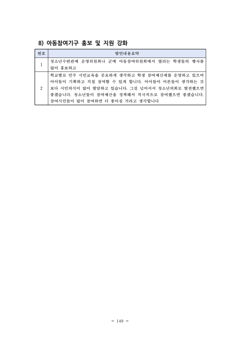 page161
