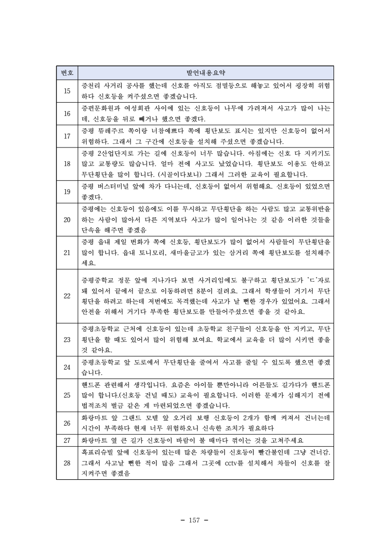 page169