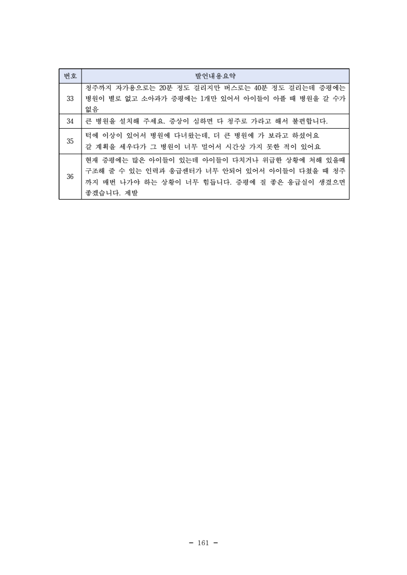 page173