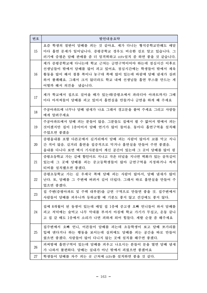 page175