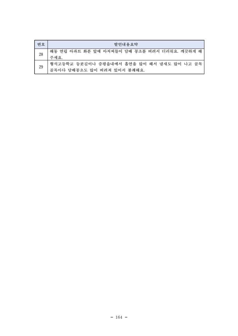 page176