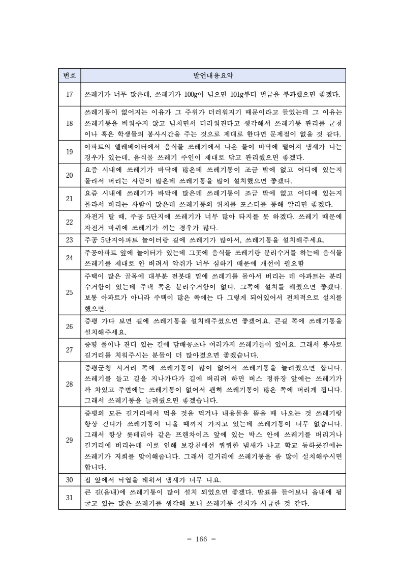 page178