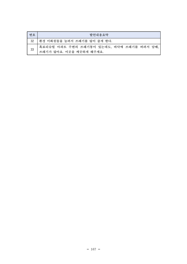 page179