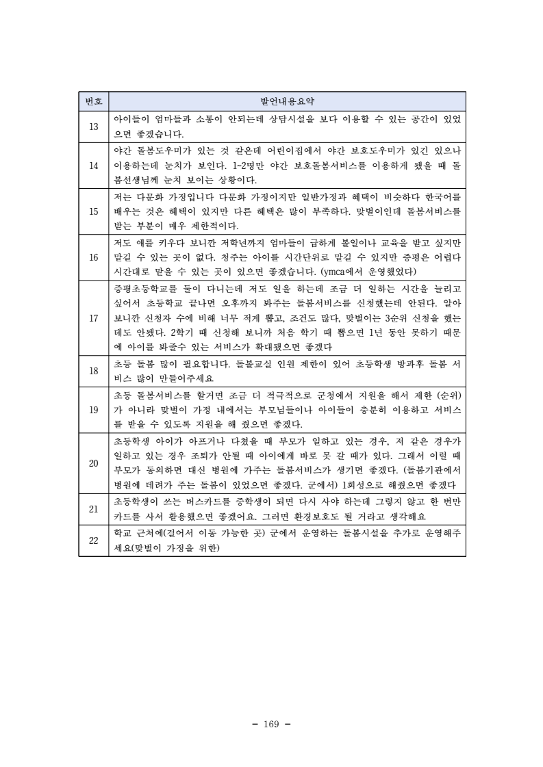 page181