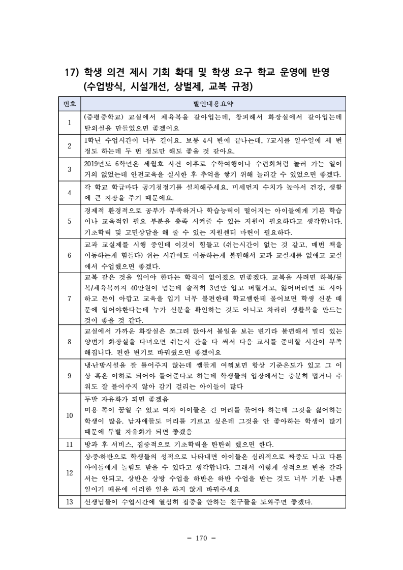 page182