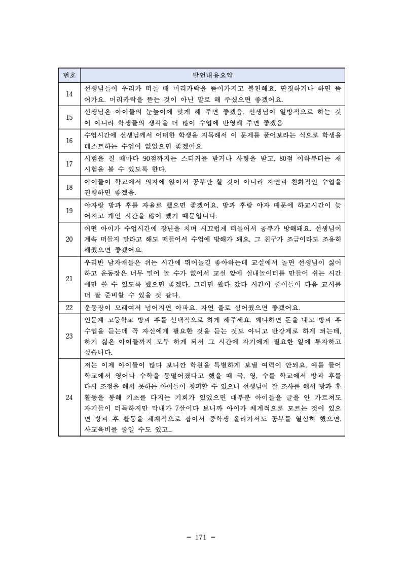page183