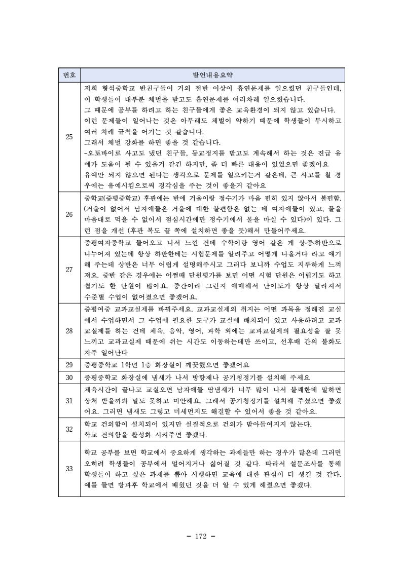 page184