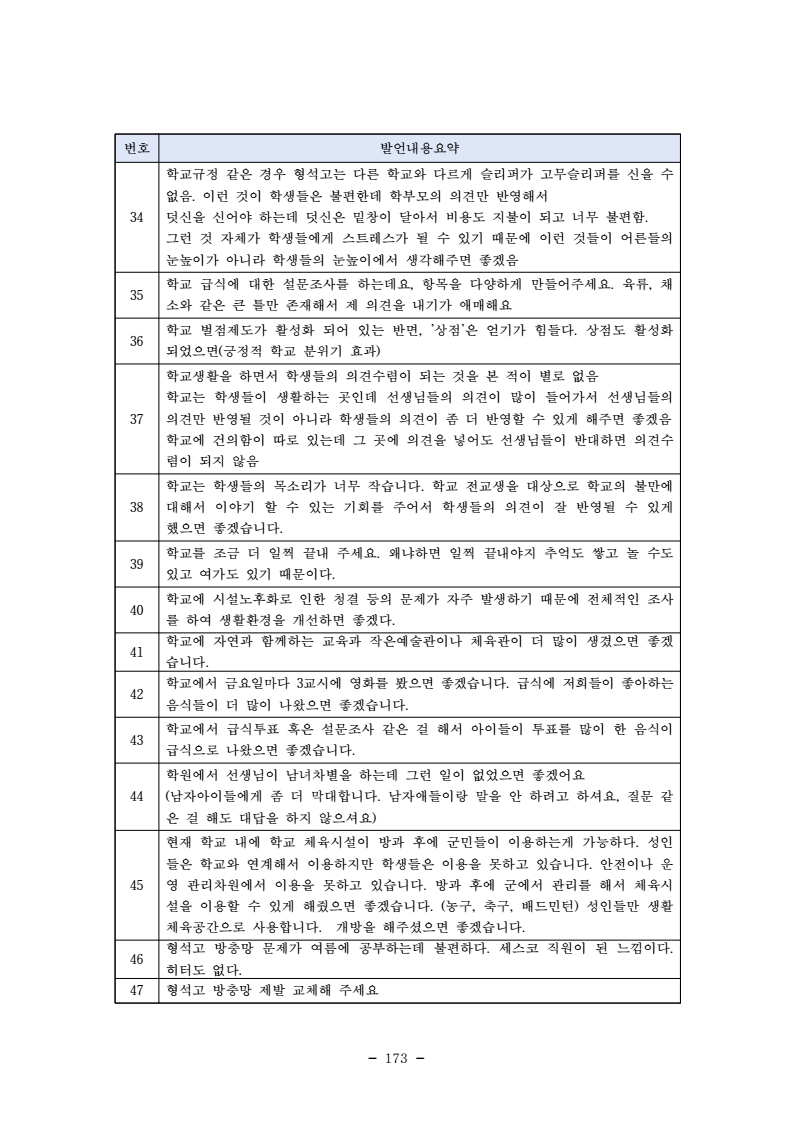 page185
