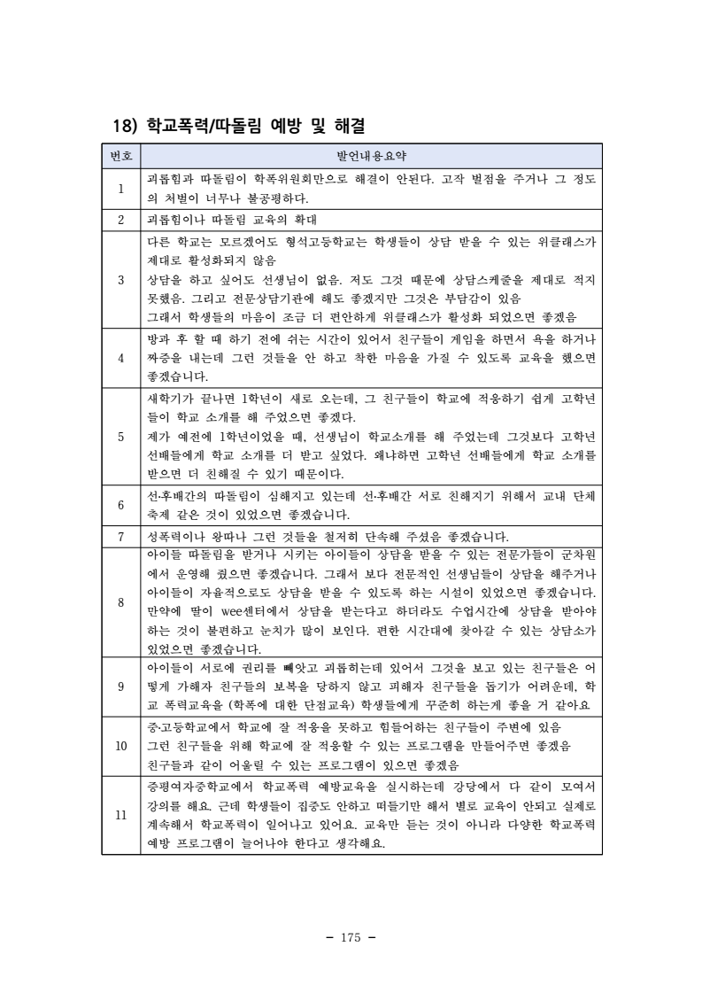 page187