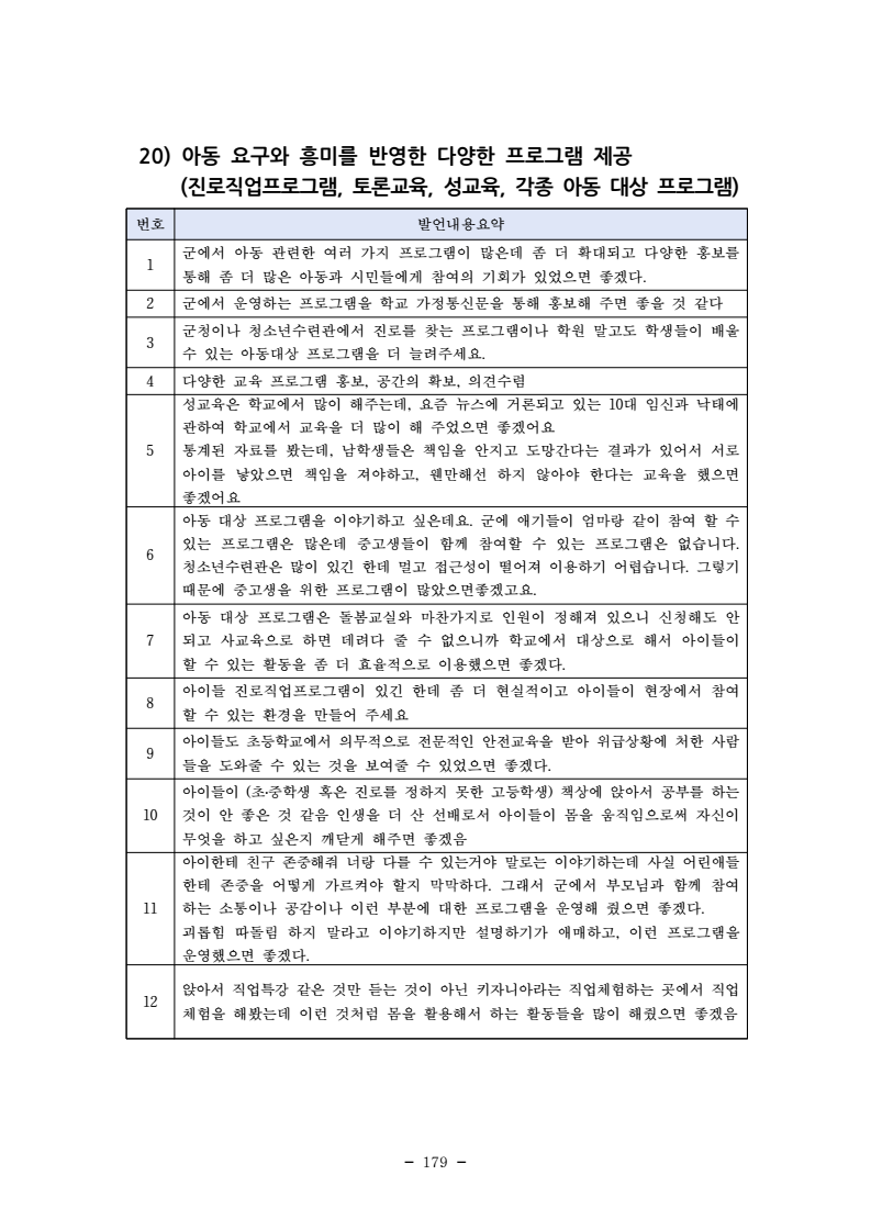 page191