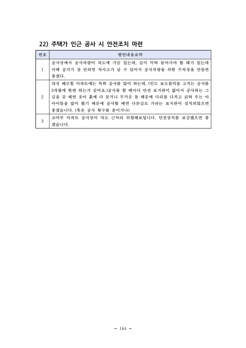 page196