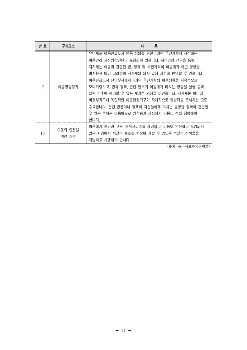 page23
