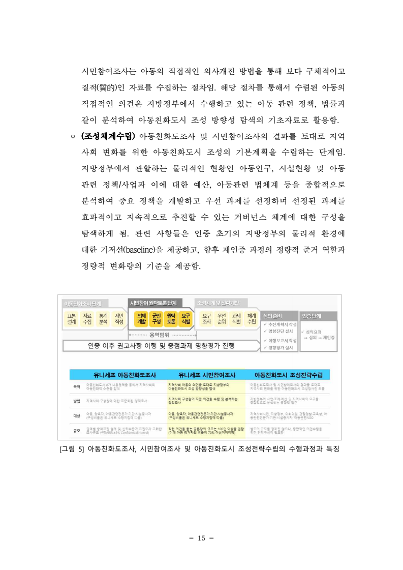 page27