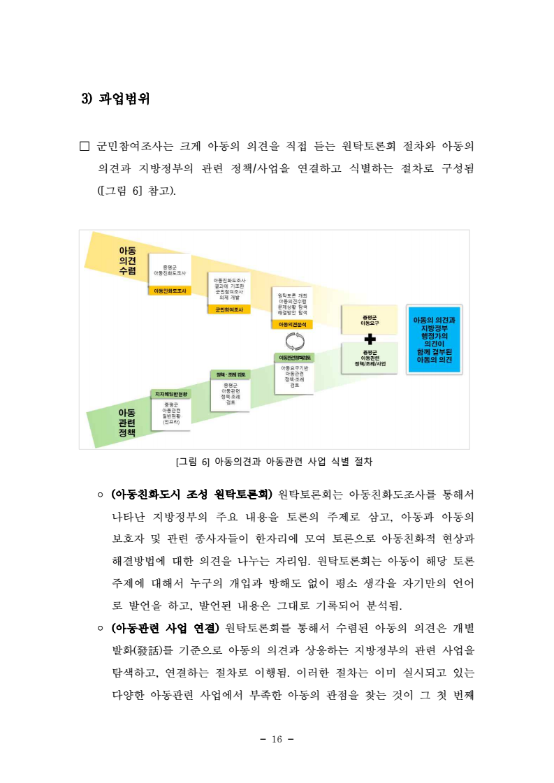 page28